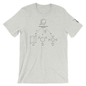 Hexamine Explosives T-Shirt